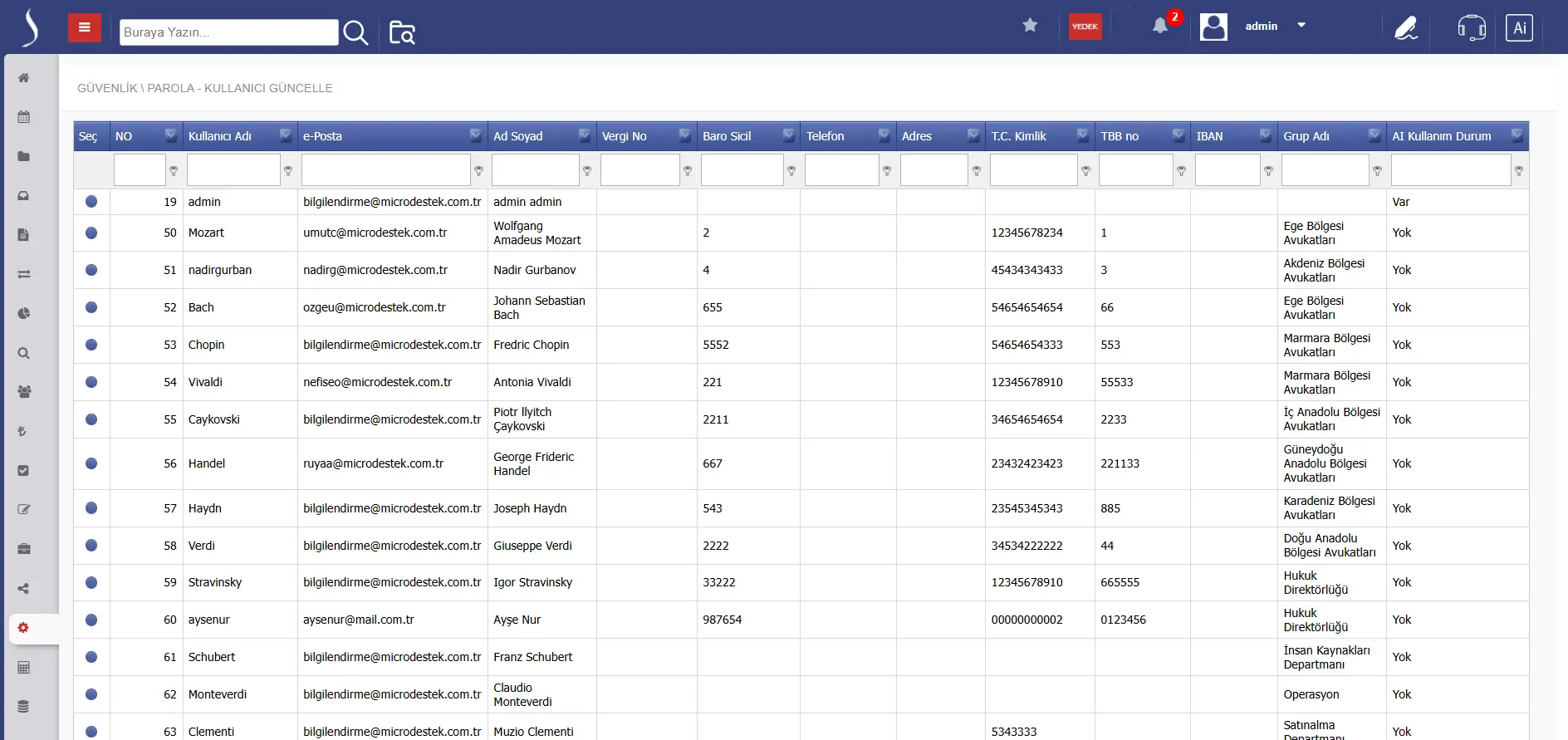 UYAP İş Zekası Anlık Kullanıcı Yönetimi