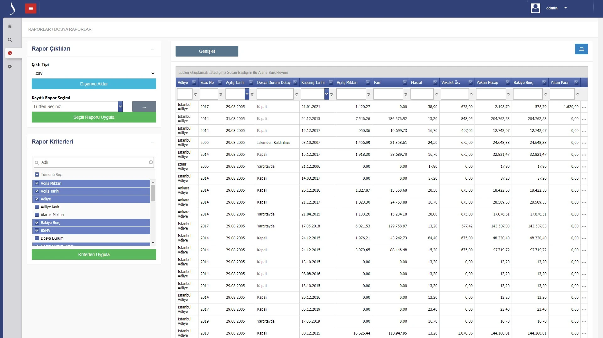 UYAP İş Zekası Anlık Raporlama Detay