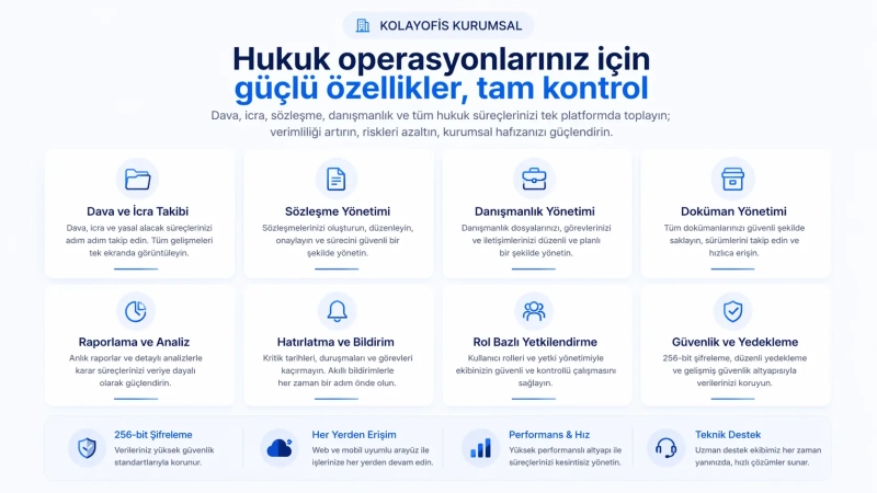 KolayOfis Kurumsal Hukuk Otomasyon Sistemi Satın Al - 4