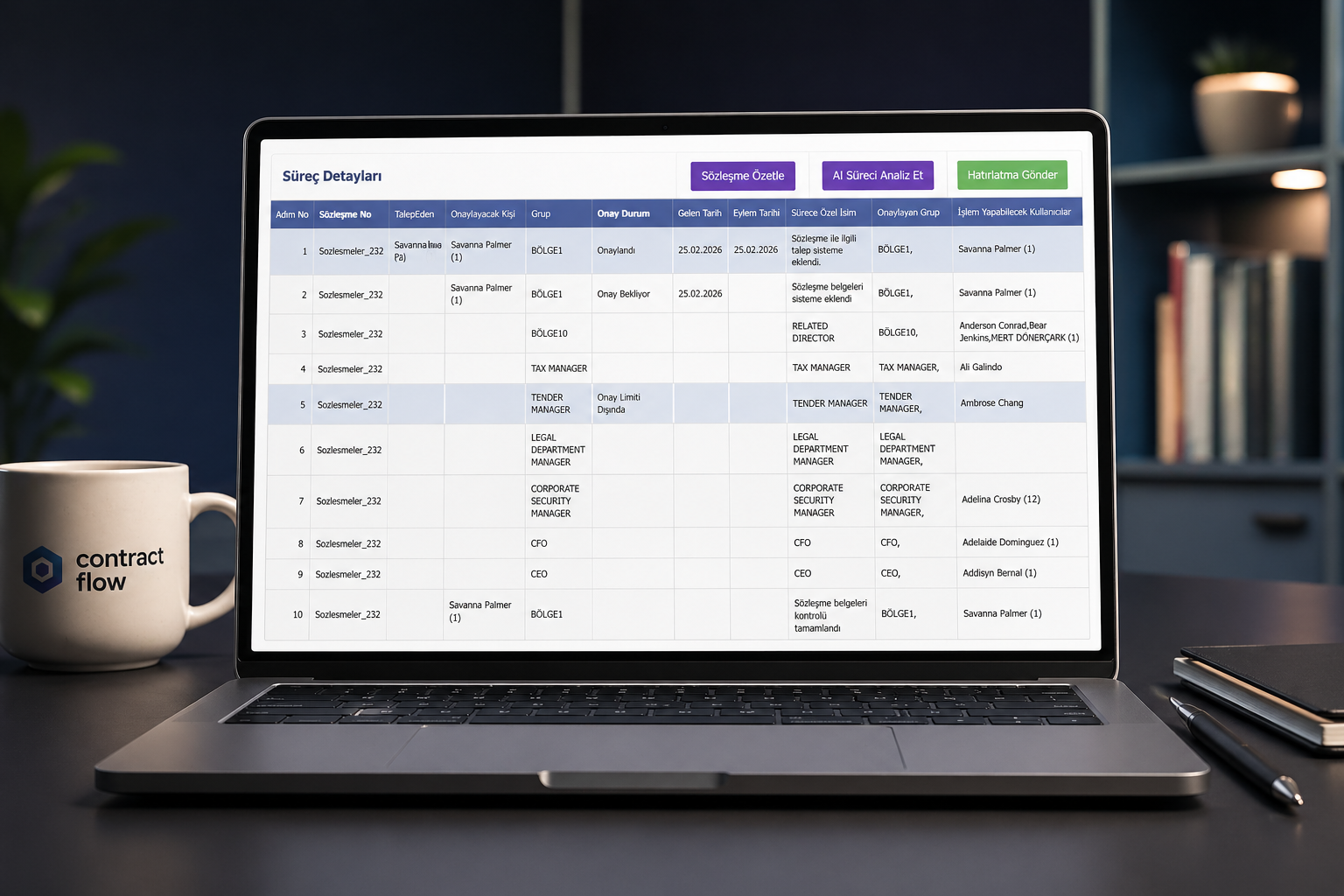 Sözleşme yönetimi yazılımı ekran görüntüsü