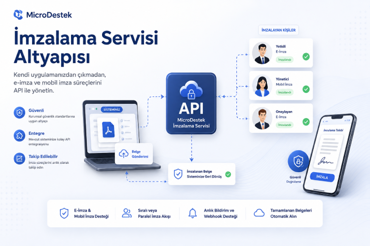 İmzalama Servisi Altyapısı
