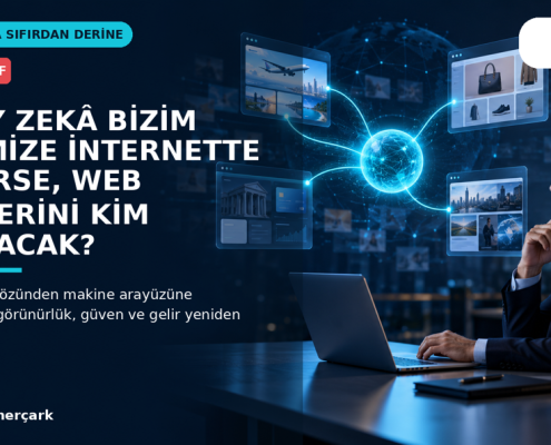 Yapay zekânın kullanıcı adına web sitelerinde araştırma yaptığı ve seçenekleri karşılaştırdığı Perspektif yazısı kapağı