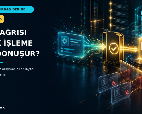 Yapay zekâ işlev çağrısının güvenlik ve onay kontrollerinden geçerek tek bir kurumsal göreve dönüşmesi